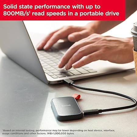 External SSD 1TB Portable SanDisk