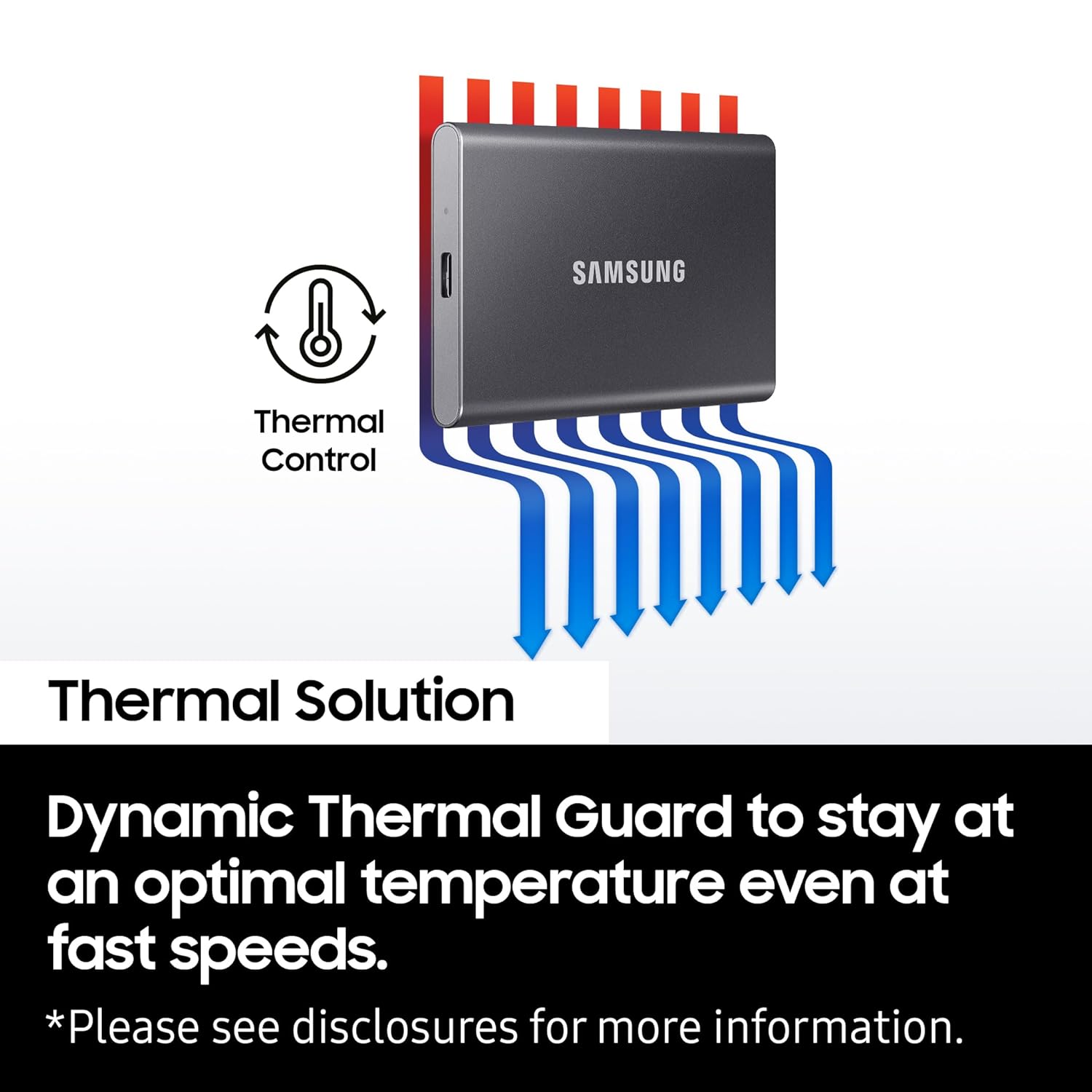 External SSD 2TB Samsung T7 